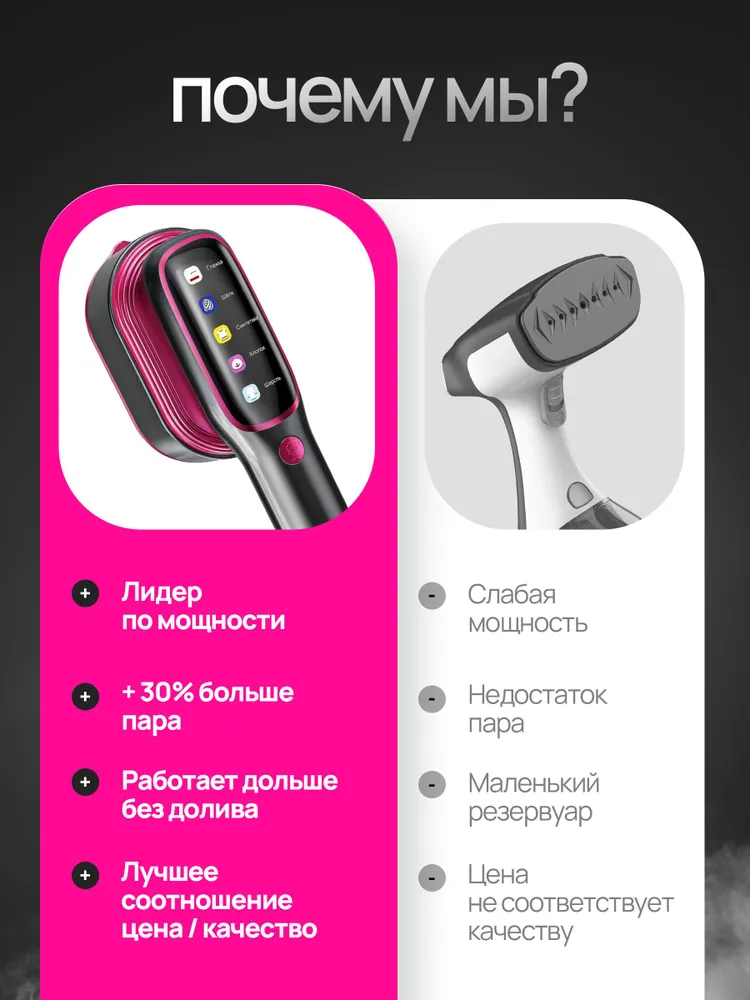 Plancha de Vapor Portátil 2026 - Portable Steamer Clothes reseña y precio
