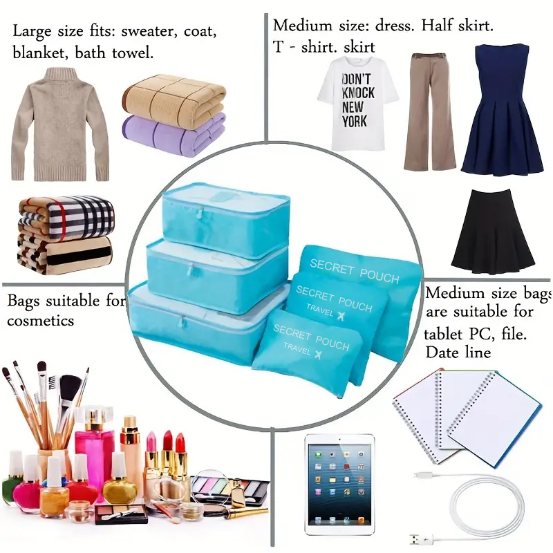 Bolsa de almacenamiento de via - Travel Accessories Organiser reseña y precio